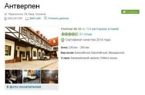 зображення Tripadvisor гідно оцінив Антверпен