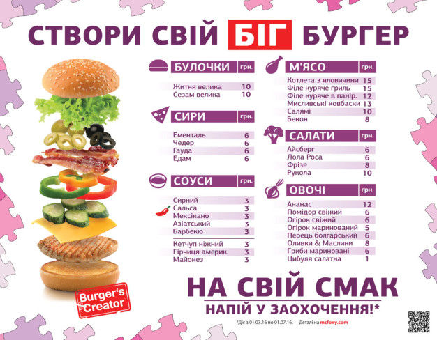 зображення Макфоксі: Проект Burger’s Creator (Творець Бургера)