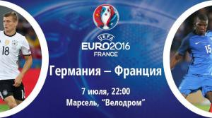 изображение Канарейка:  Полуфинал Евро 2016! (07.07)