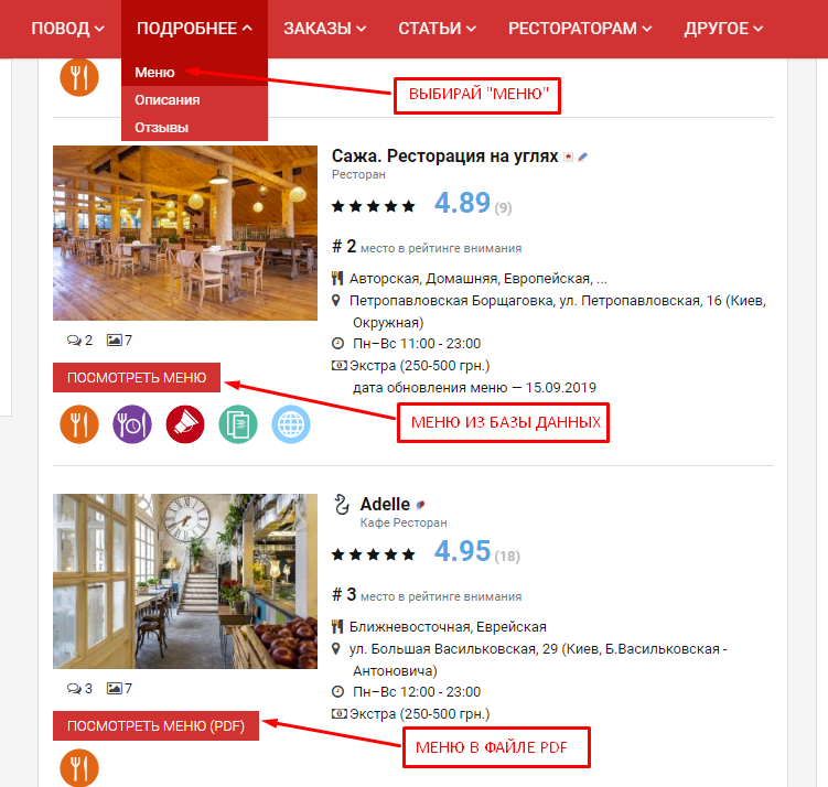 изображение Ласун обновил страницу с меню ресторанов
