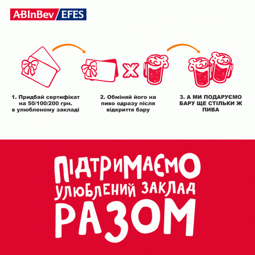 зображення AB InBev Efes Україна виділяє 2,5 млн гривень на підтримку ресторанів і пабів